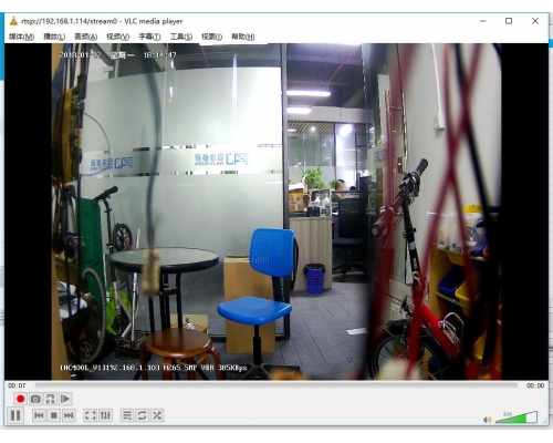 RTSP的URL是什么？